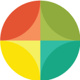 AI Core